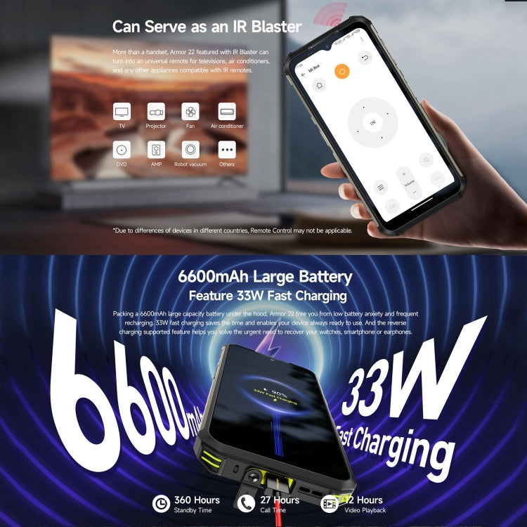 Ulefone Armor 22, IP68/IP69K Rugged Phone, 6.58 inch Android 13 MediaTek Helio G96 Octa Core, Network: 4G, NFC, OTG Ulefone Armor 22, IP68/IP69K Rugged Phone, 6.58 inch Android 13 MediaTek Helio G96 Octa Core, Network: 4G, NFC, OTG